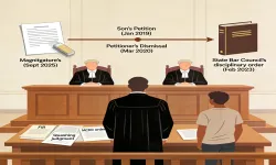 Professional Conduct--Co-Accused Advocate Appearing for Another Accused--Rule 13 BCI Rules Does Not Bar Co-Accused Advocate from Acting as Counsel