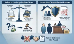 Joint Family Property -- Burden to Prove Purchase From Joint Funds Not Discharged -- Property held self-acquired, possession of plaintiffs protected only as licensees