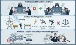  Electrocution Compensation -- Disputed Questions of Fact -- Writ petition not maintainable